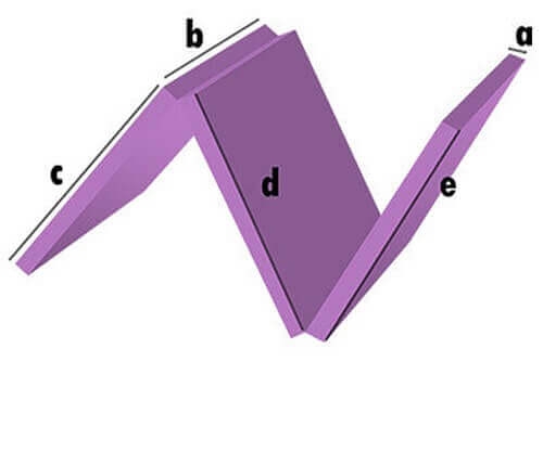 3 részes összehajtható